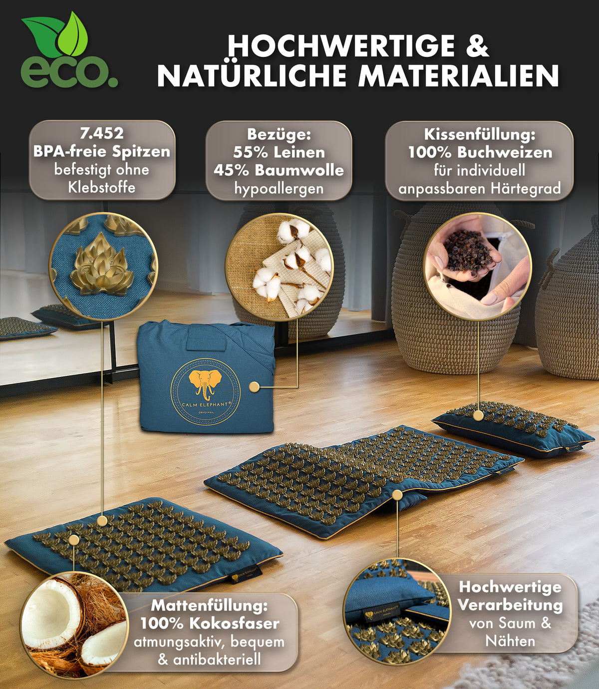 Akupressurmatte intensiv | MANDALA PRO 5er Set - blau