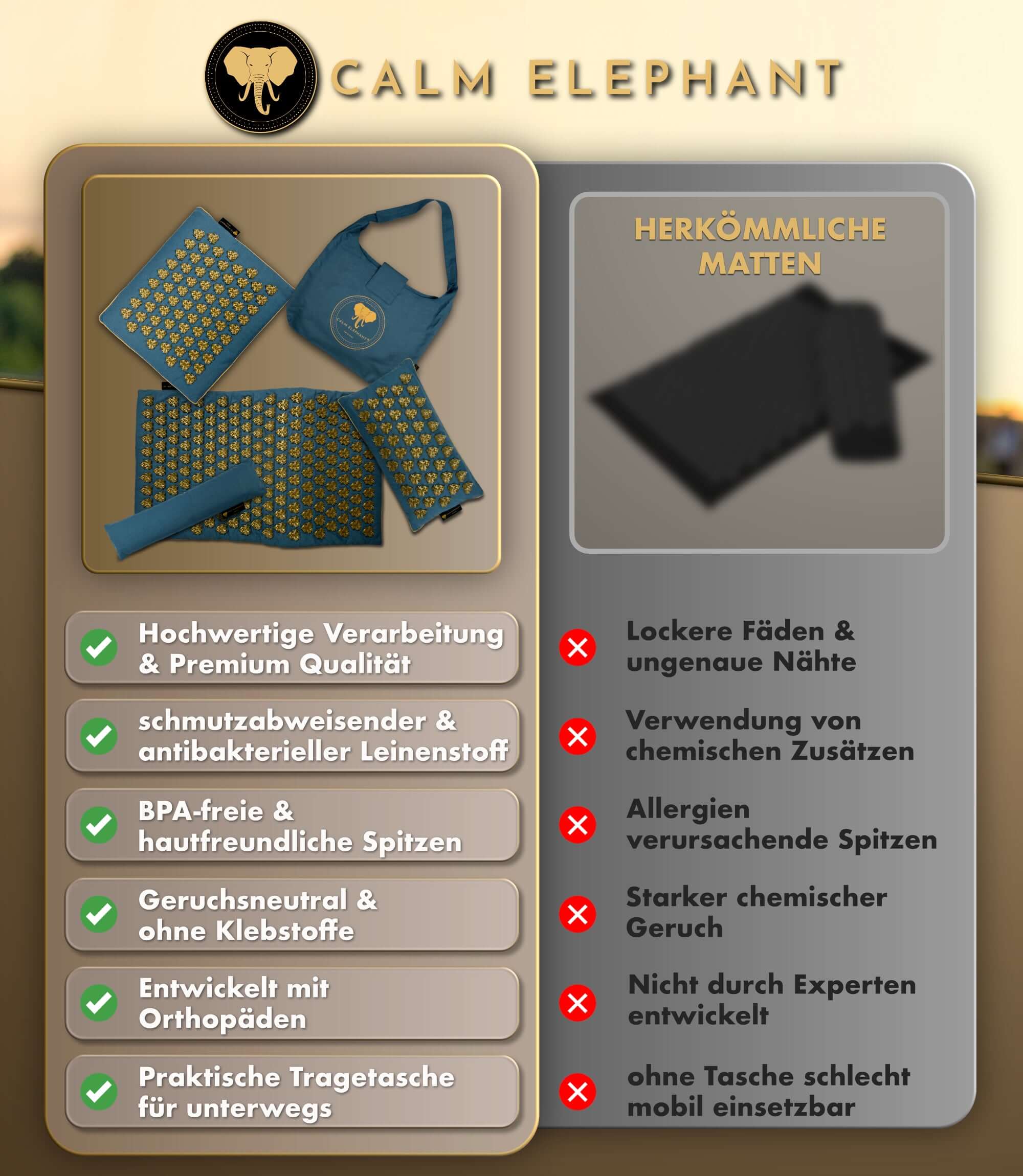 Akupressurmatte intensiv | MANDALA PRO 5er Set - blau mit hochwertiger Verarbeitung von CALM ELEPHANT